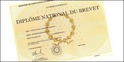 T'inquiètes-tu déjà de savoir si tu réussiras le brevet des collèges ?