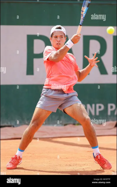 Quel est le nom de ce joueur argentin ?