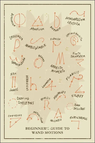 Quel genre de sort voudriez-vous utiliser ?