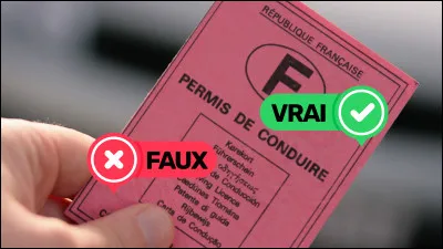 Avant, nous pouvions même annoter les quiz avec un personnage triste, de couleur grise au lieu d'une médaille.