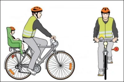 Quel est l'&eacute;quipement de s&eacute;curit&eacute; qui n'est pas obligatoire pour vous ou votre v&eacute;lo ?