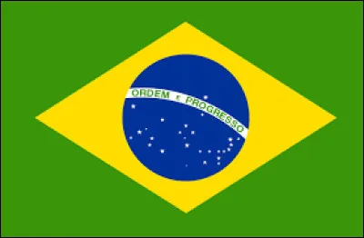 Trouvez le bon joueur !