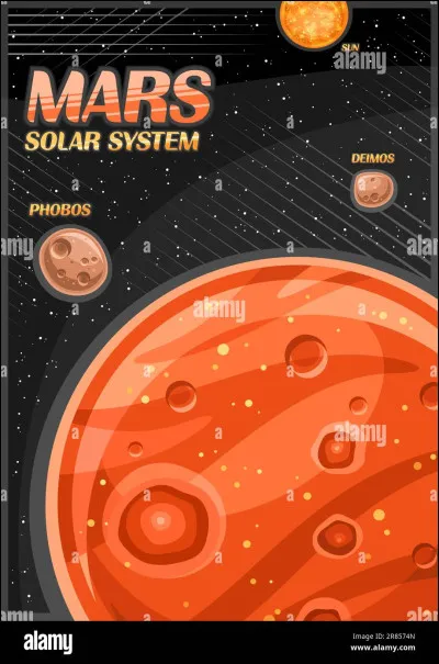 Combien de satellites naturels la planète Mars possède-elle ?