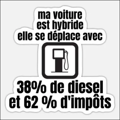 D'après vous, qu'est-ce qu'un "grolar" ?