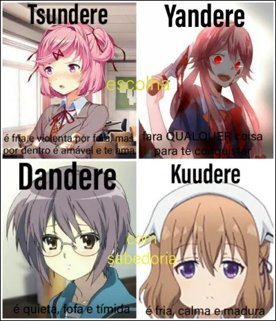 Selon toi, tu es plus : 
*Si tu ne sais pas, cherche sur internet.*