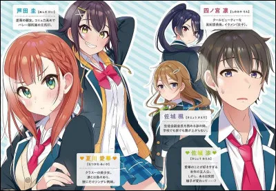 Quel couple préfères-tu ?