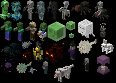 Comment sappellent les monstres ?