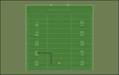 Quel est le nom de cette route ?