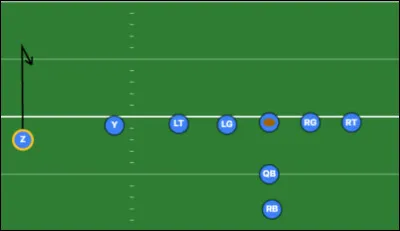 Quel est le nom de cette route ?