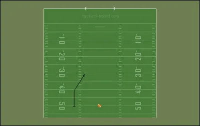 Quel est le nom de cette route ?