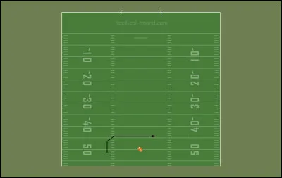 Quel est le nom de cette route ?