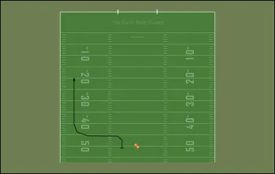 Quel est le nom de cette route ?