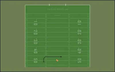 Quel est le nom de cette route ?