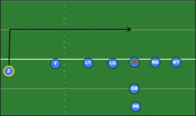 Quel est le nom de cette route ?