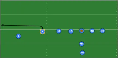 Quel est le nom de cette route ?