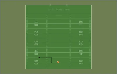 Quel est le nom de cette route ?