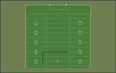 Quel est le nom de cette route ?