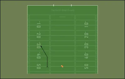 Quel est le nom de cette route ?