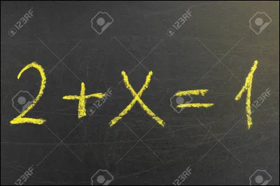 Est-ce que tu aimes beaucoup les maths ?