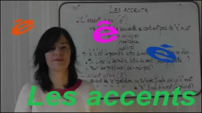 Combien manque-t-il d'accents dans la phrase suivante : "J'ai toujours aime jouer a des jeux de societe." ?