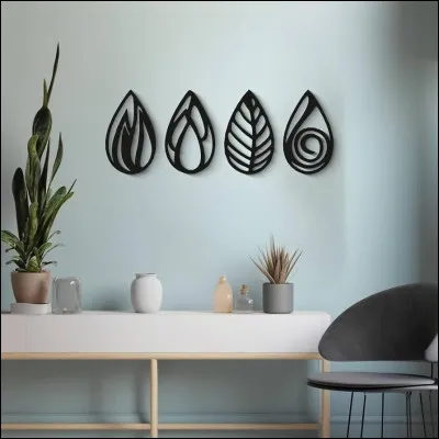 Quel élément te correspond le plus ?