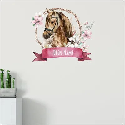 Quel prénom te convient le plus ?