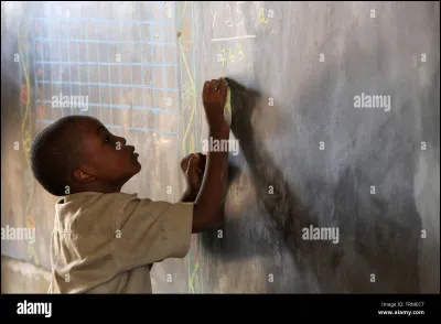 Es-tu gaucher ou droitier ?