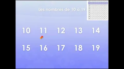 Combien as-tu de lettres dans ton prénom ?