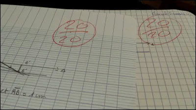 M. Parker a oublié de photocopier les interros qu'il devait faire passer aujourd'hui.