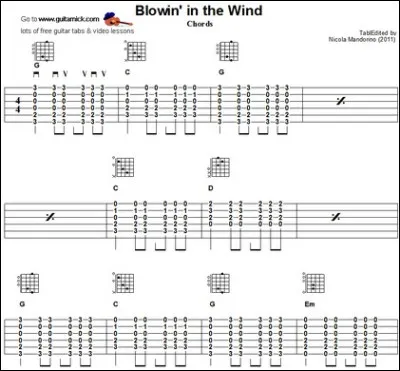 Quel est l'auteur de le fameuse chanson "Blowin In The Wind" ?