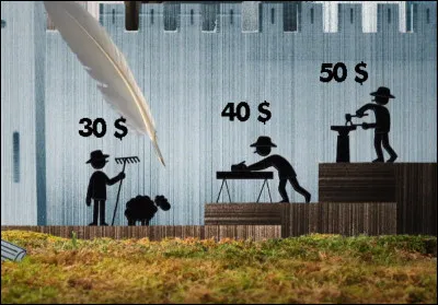 VIe s. > L'agriculture est primordiale, en ces temps-là. Que dit la loi burgonde, à cet égard ?