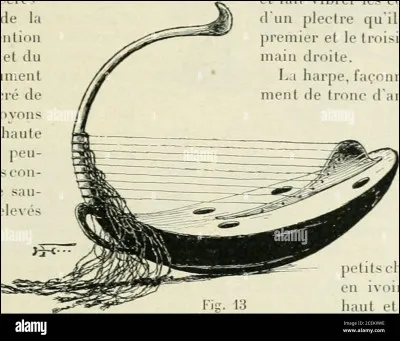 Qu'est-ce qu'une mélodie ?