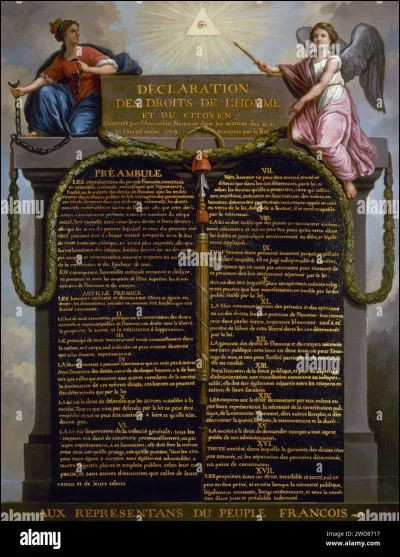 Quelle est la date de la DDHC ?