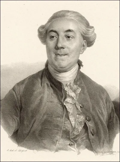 Quelle est la solution de Necker, ministre des Finances ?