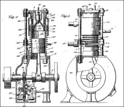 Dès 1910, Panhard s'intéresse à un moteur spécifique qui fera sa renommée...
