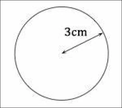 Et enfin, quels sont le périmètre et l'aire de ce cercle/disque ?