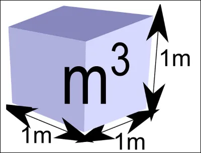 Quelle est l'unité de base de mesure du volume ?
