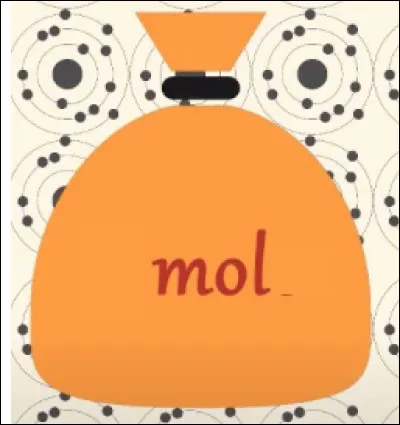 Quelle est l'unité de base de mesure de quantité de matière ?