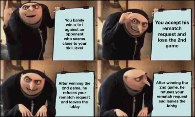 Dernière question : penses-tu que tu as sincèrement répondu ?