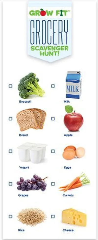 Mia a fait ses courses au supermarché. Elle a dépensé 1,60 pour des courgettes, 2,40 pour des tomates, 10,25 pour du fromage de chèvre, 5,75 en eau minérale, 4 en thon, 1,25 pour de la farine. Quel est le montant des achats de Mia ?