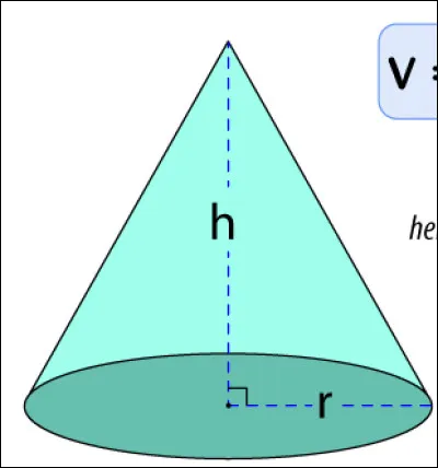 Calculer le volume d'un cône de hauteur 6 cm et de rayon 4 cm. Arrondir le résultat au dixième.