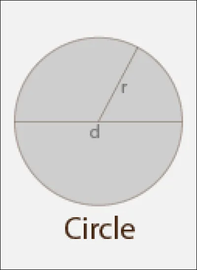 Calculer l'aire d'un disque de rayon 5 cm.