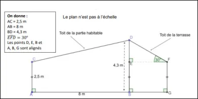 [Suite de l'exercice 10 précédent.]
Quelle est la masse de ouate de cellulose nécessaire pour un toit de 12 m × 8,2 m avec une épaisseur de 10 cm et une densité de 40 kg/m³ ?