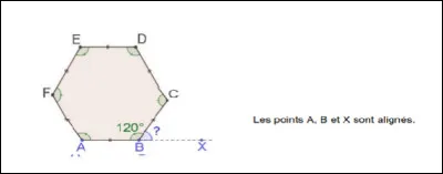Un hexagone régulier est un polygone à 6 côtés de même longueur et dont tous les angles mesurent 120°.
Les hexagones réguliers se retrouvent fréquemment dans la nature, notamment dans les ruches dabeilles.
Quelle est la mesure de langle (XBC) ?