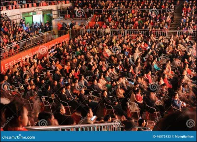 Quel pays a la plus grande population au monde ?