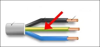 À quoi sert ce fil vert et jaune en électricité ?