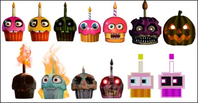 À quoi sert-il dans 'FNaF 1' ?