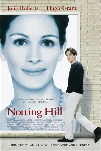 Dans quelle ville le quartier de Notting Hill est-il situé ?