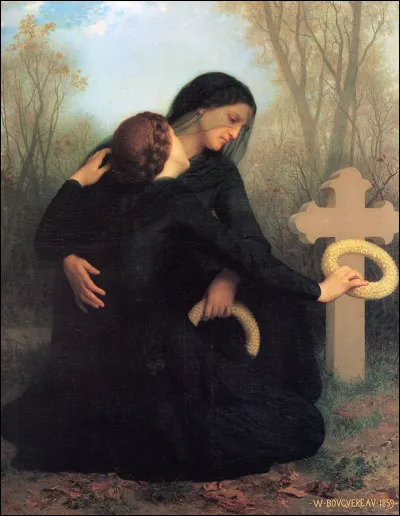 Qui a peint "Le Jour des morts" ?