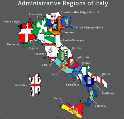 Au total, combien de frontières possède l'Italie ?